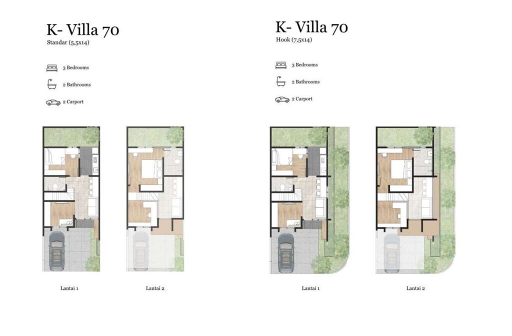Tipe-K-Villa-70-Areum-Parc